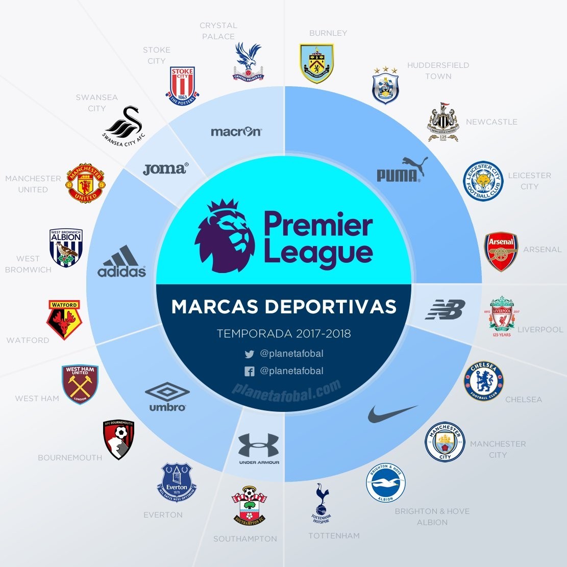 的出色表现 的出色表现