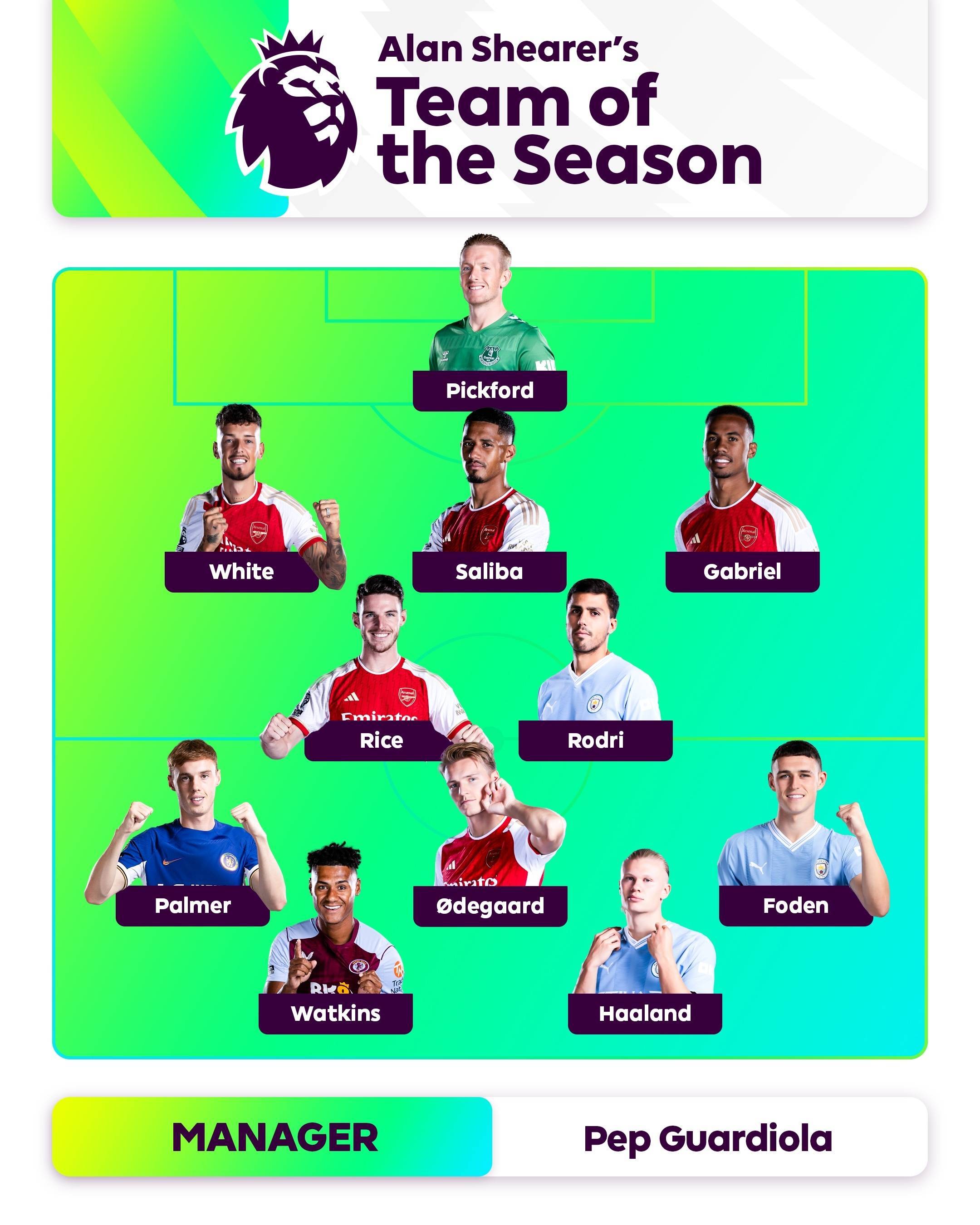 俱乐部不仅 俱乐部不仅