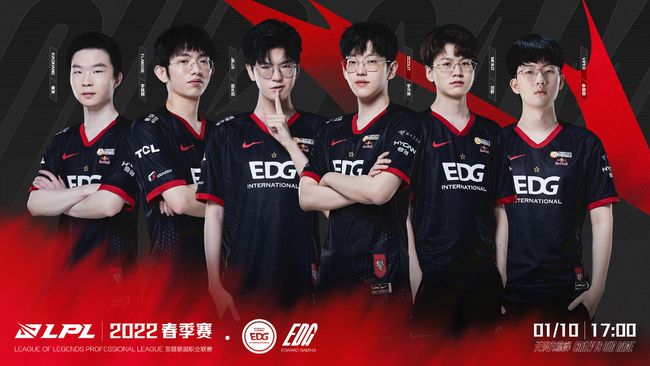 總結來看 總結來看