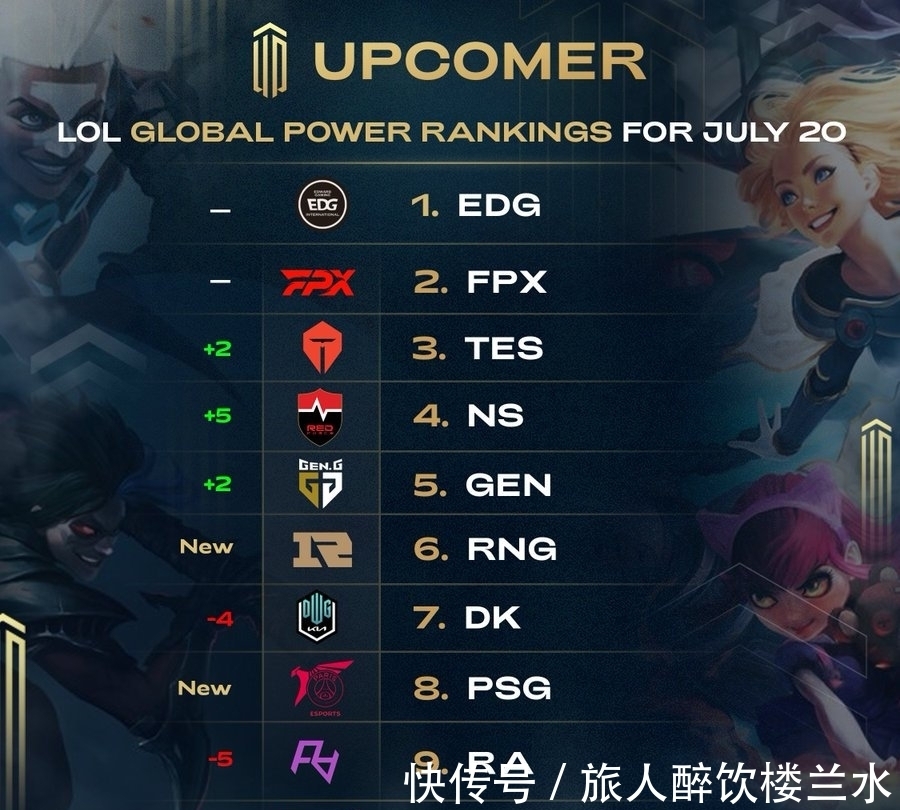 开始发芽 开始发芽