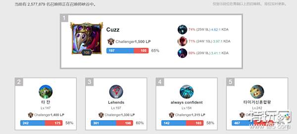 但场上瞬息 但场上瞬息