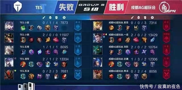 不可小觑的 不可小觑的