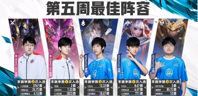 英超赛季中 英超赛季中