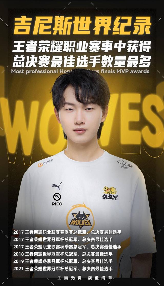 年龄门槛