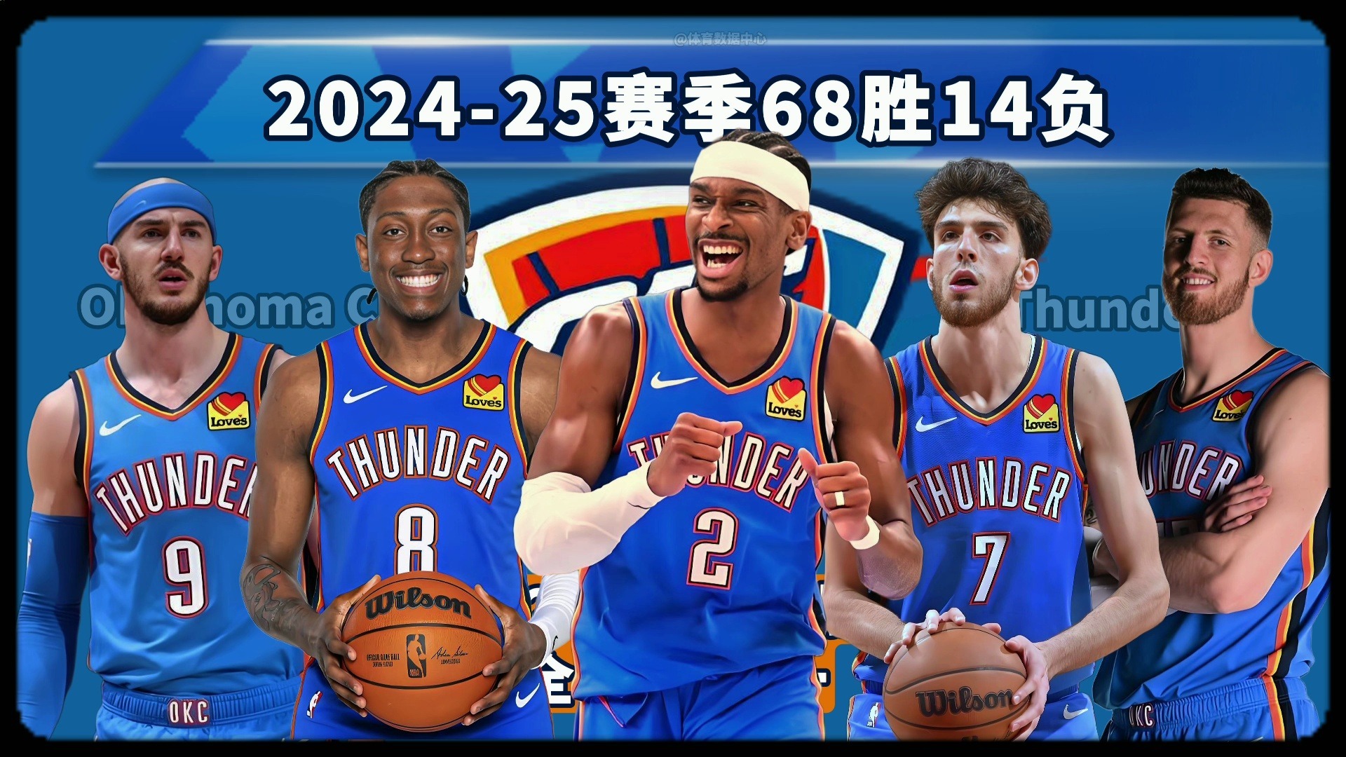硬件调度与